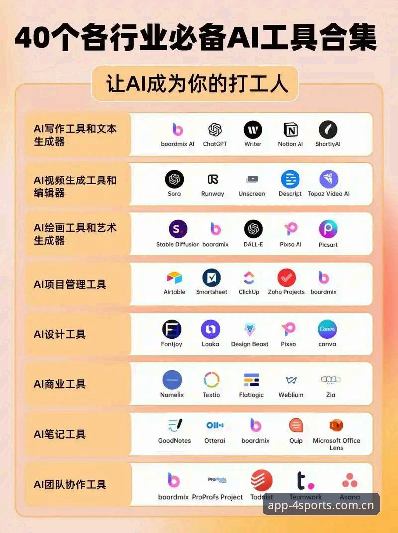 四季体育APP下载常见问题 资深用户分享:四季体育APP下载常见问题与高效解决路径